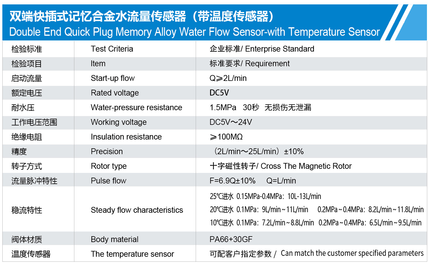 欧洲杯中文网·(中国)官方外围网站_项目9631